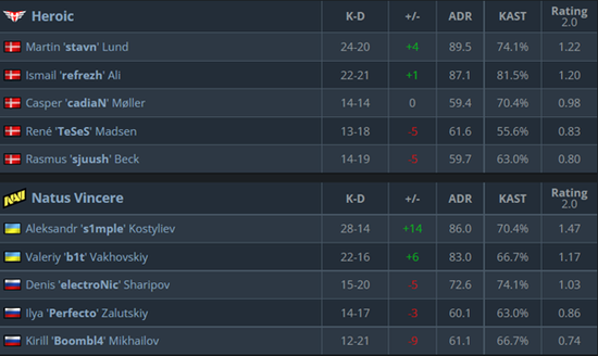 逆水寒手游与永劫无间双向联动时装发布