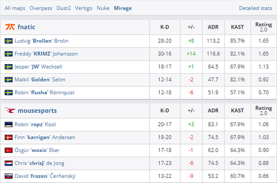 2025年全球PC市场回暖 联想继续领跑出货量