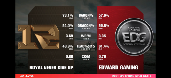 上海电竞之都未来发展展望与机遇