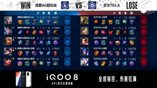 英雄联盟S15全球总决赛主题曲Sacrifice揭晓邓紫棋倾情演唱